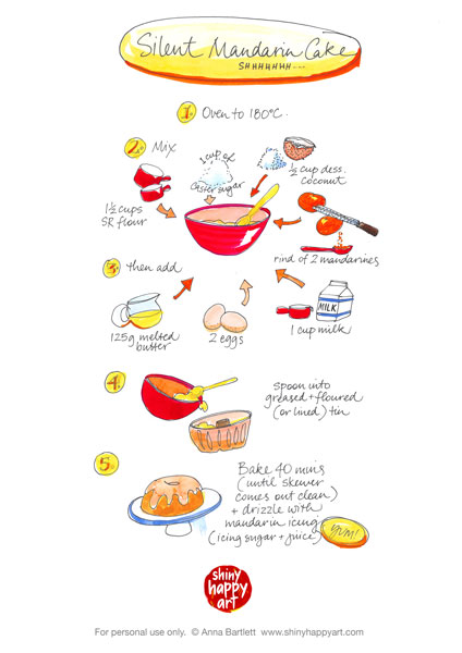 My Silent Mandarin Cake – Illustrated Recipe