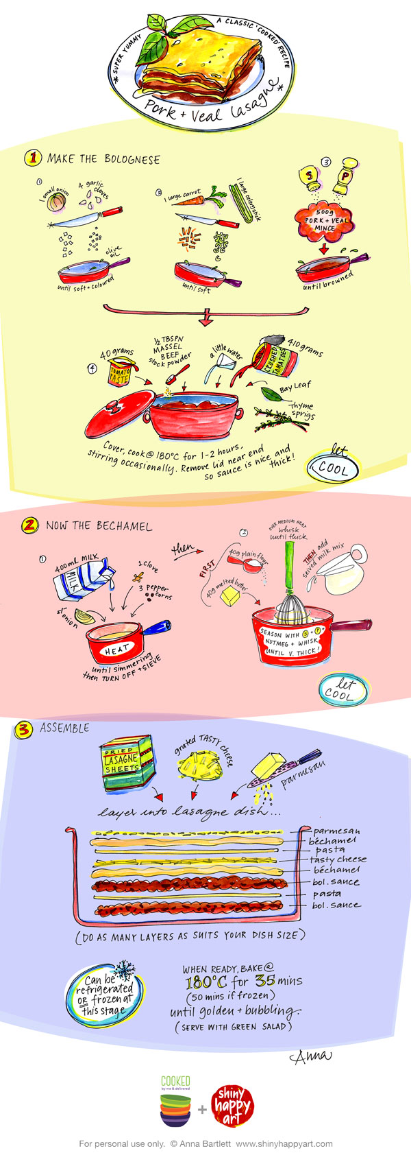 Lasagne-Recipe-one-panel-for-web