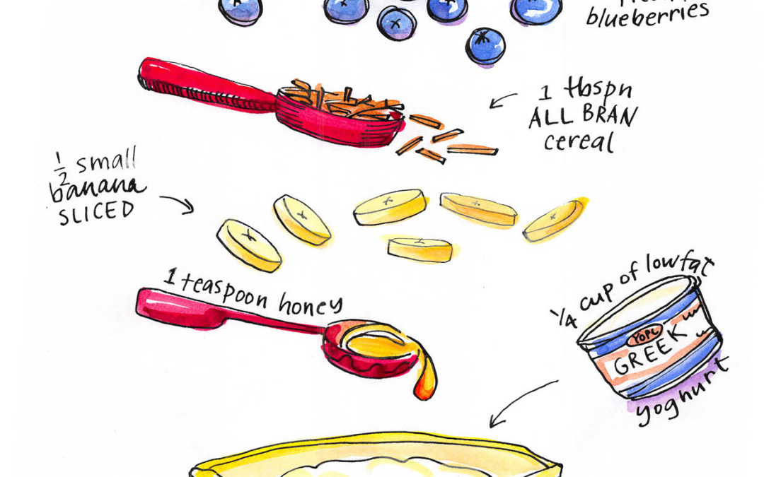 Banana Yoghurt Crunch – Illustrated Recipe
