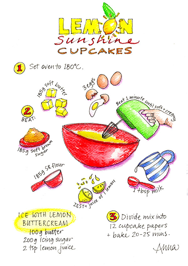 Lemon-Sunshine-Cupcakes
