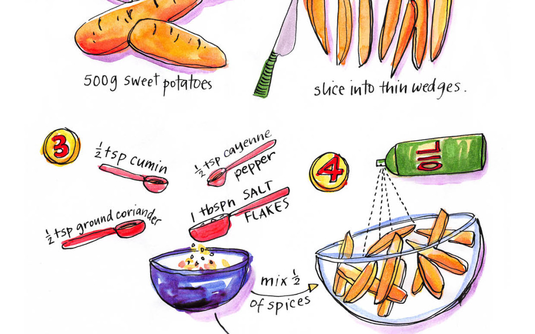 Spiced Sweet Potato Wedges – Illustrated Recipe